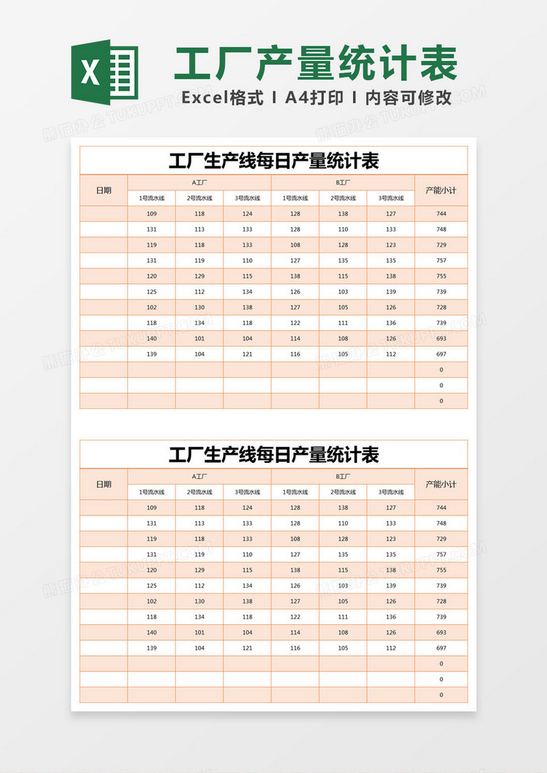 生产日报表(统计至小时数),wpsexcel通用模板的简单介绍