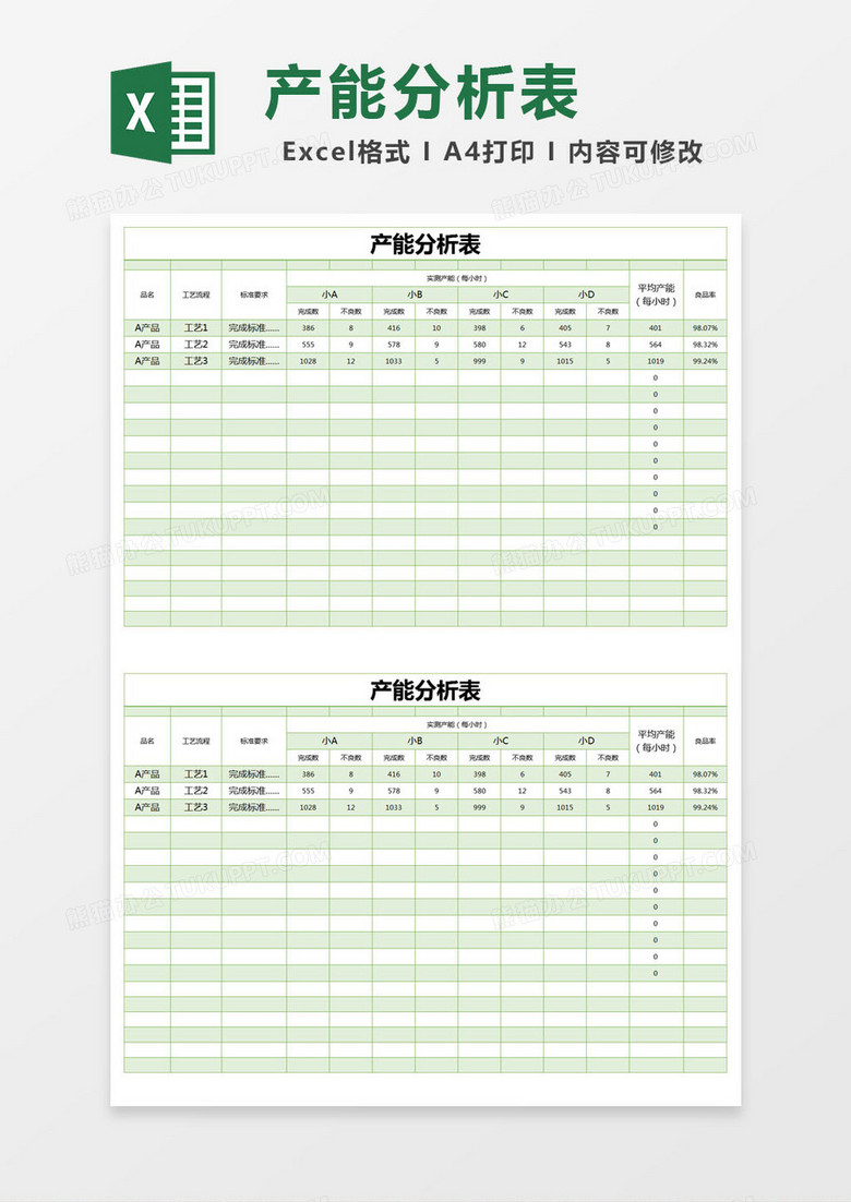 绿色简约产能分析表excel模版