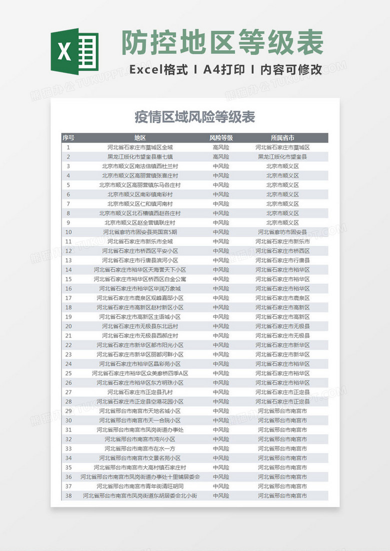 简约疫情区域风险等级表excel模版