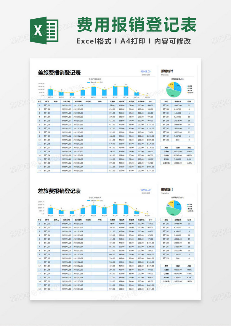 简约差旅费报销登记表登记表excel模版