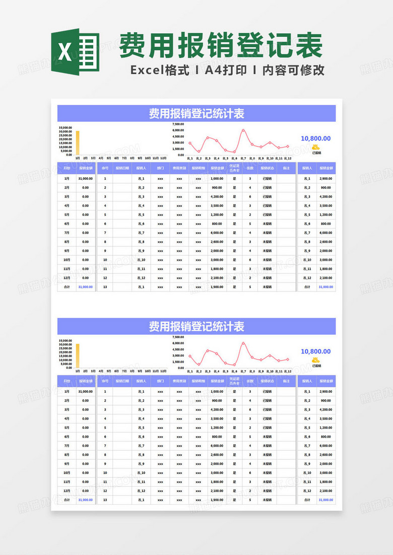 简约费用报销登记统计表excel模版