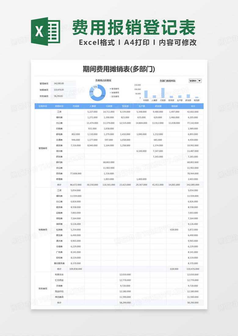 简约期间费用摊销表excel模版