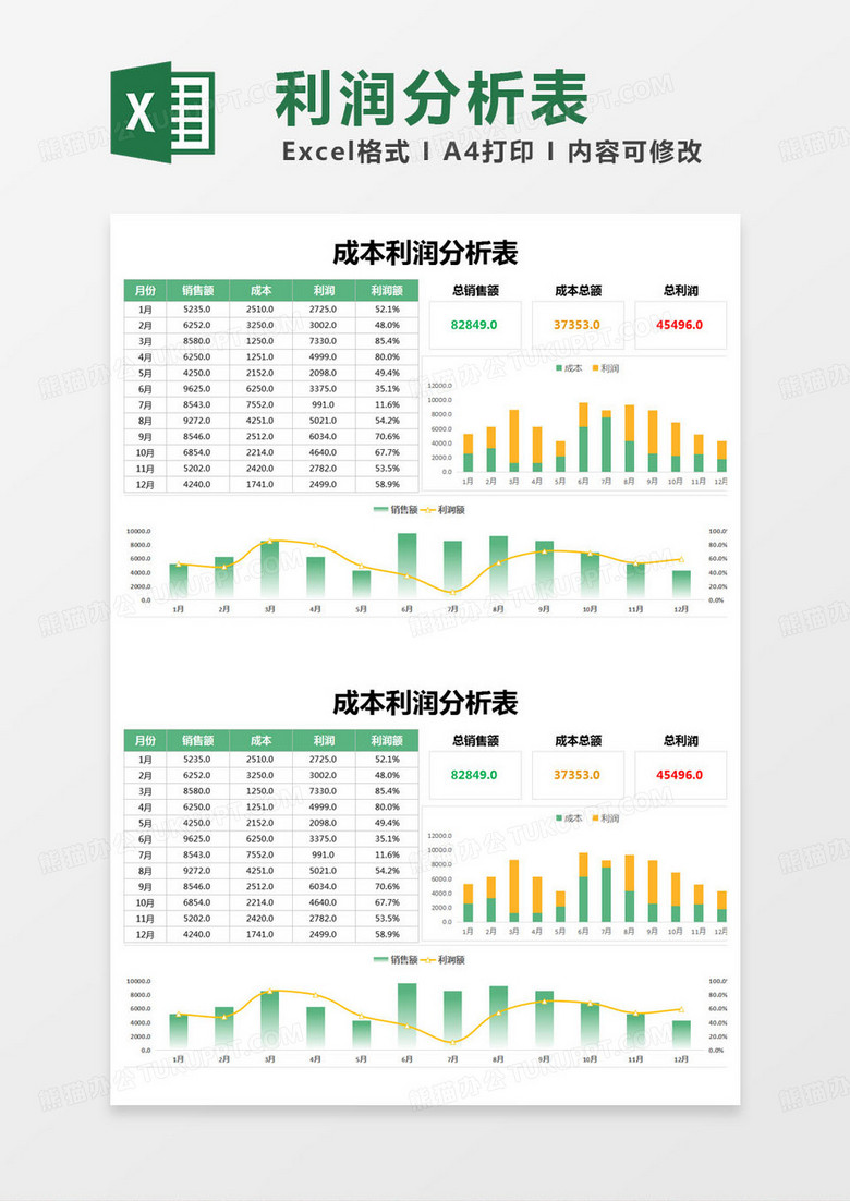 简约成本利润分析表excel模版