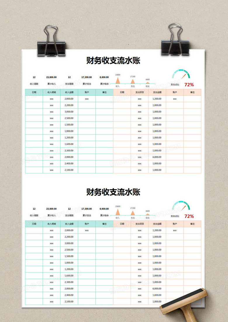简约财务收支流水账明细表模版excel模板下载_熊猫办公
