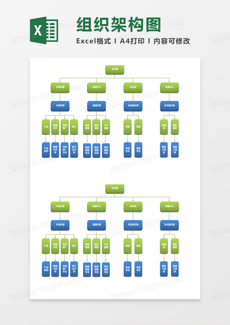 简约市场部组织架构图模版Excel模板下载_熊猫办公