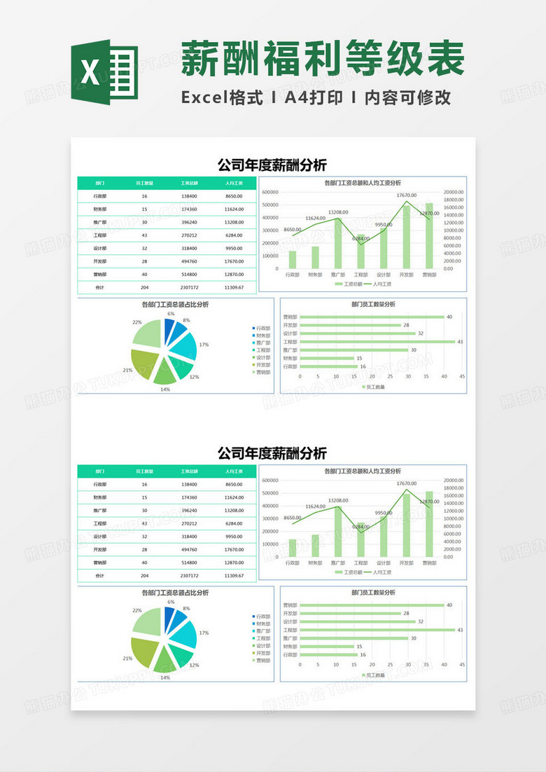 简约公司年度薪酬分析excel模版