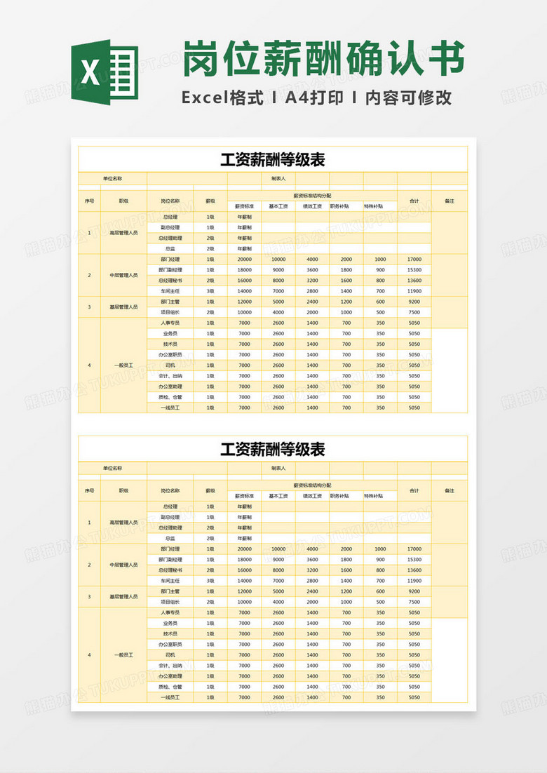 简约工资薪酬等级登记表表excel模版