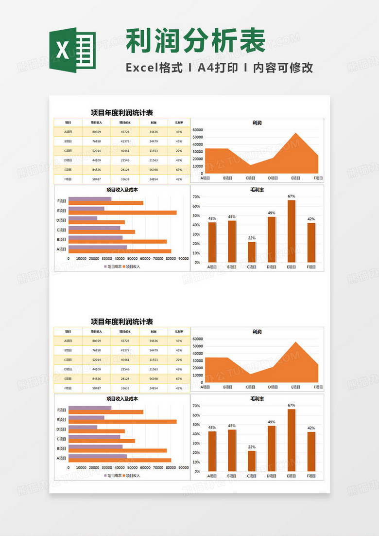 简约项目年度利润统计表excel模版