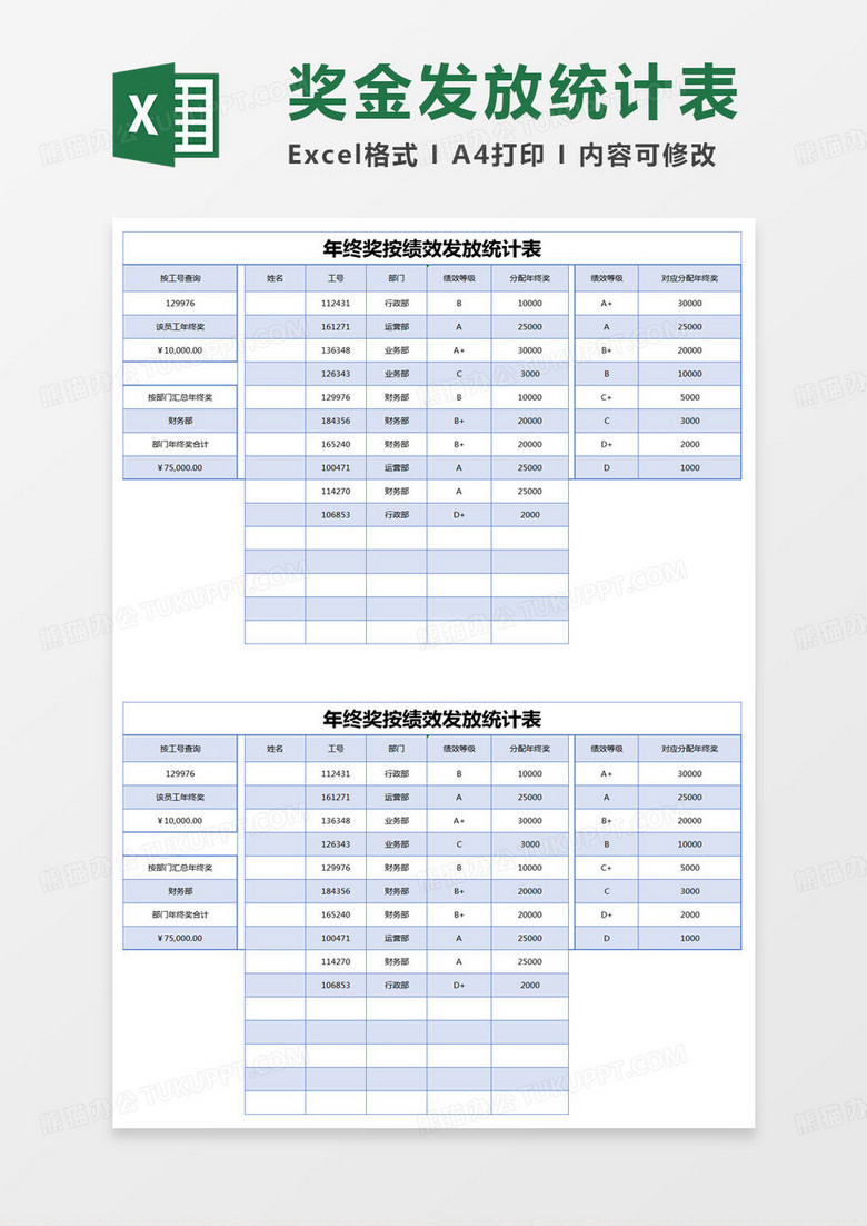 简约年终奖按绩效发放统计表excel模版