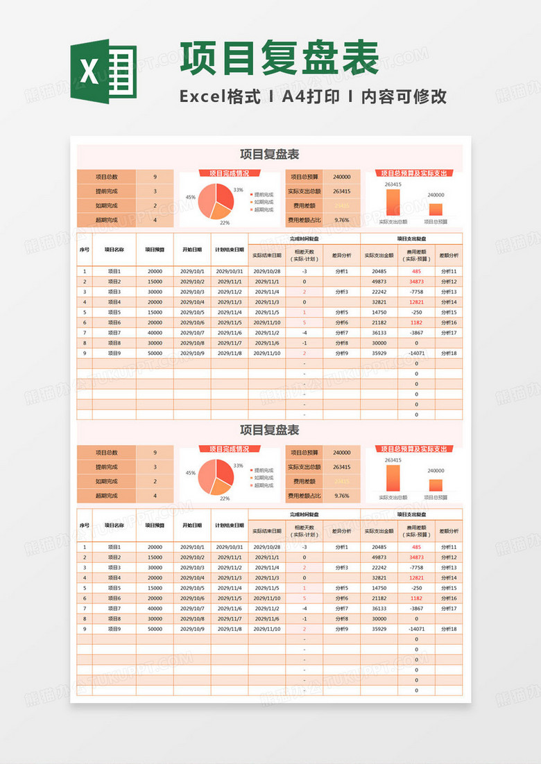 简约直播项目复盘表excel模版