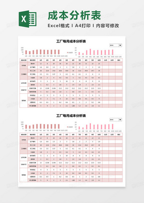 简约工厂每月成本分析表excel模版