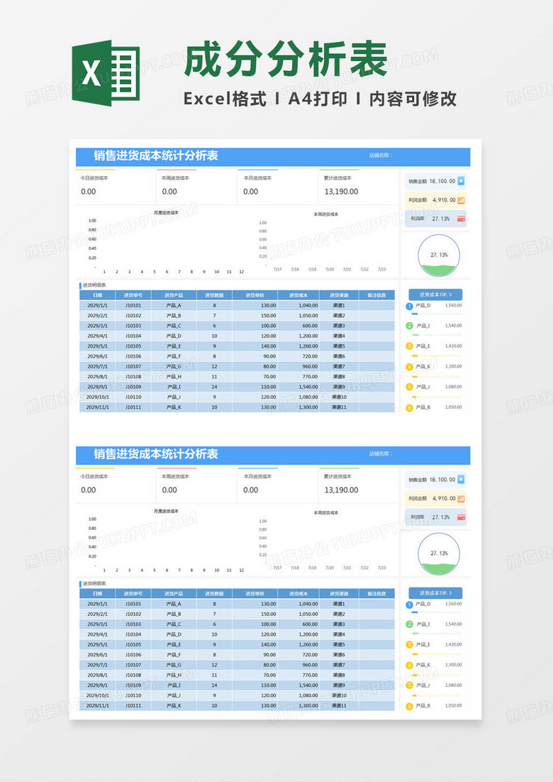 简约销售进货成本统计分析表excel模版