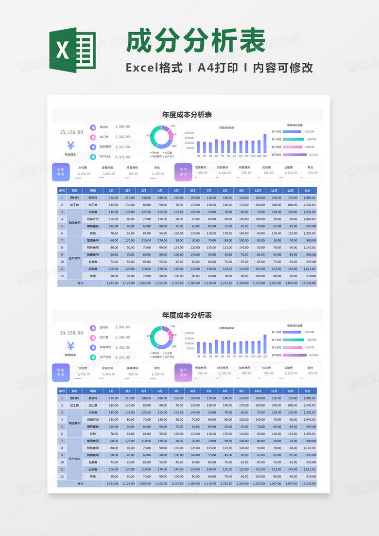 简约年度成本分析表excel模版