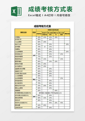分数表excel表格模板 分数表excel表格模板下载 熊猫办公