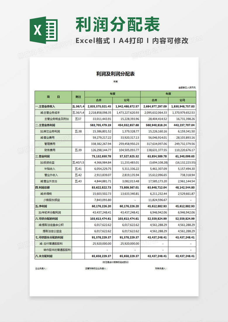 企业财务利润及利润分配表Excel模板