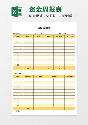 企业资金周报表Excel模板