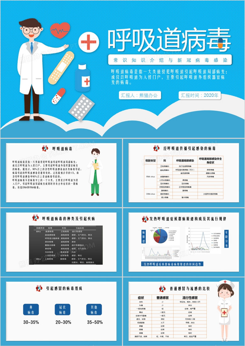 蓝色扁平风呼吸道病毒知识宣传PPT模板