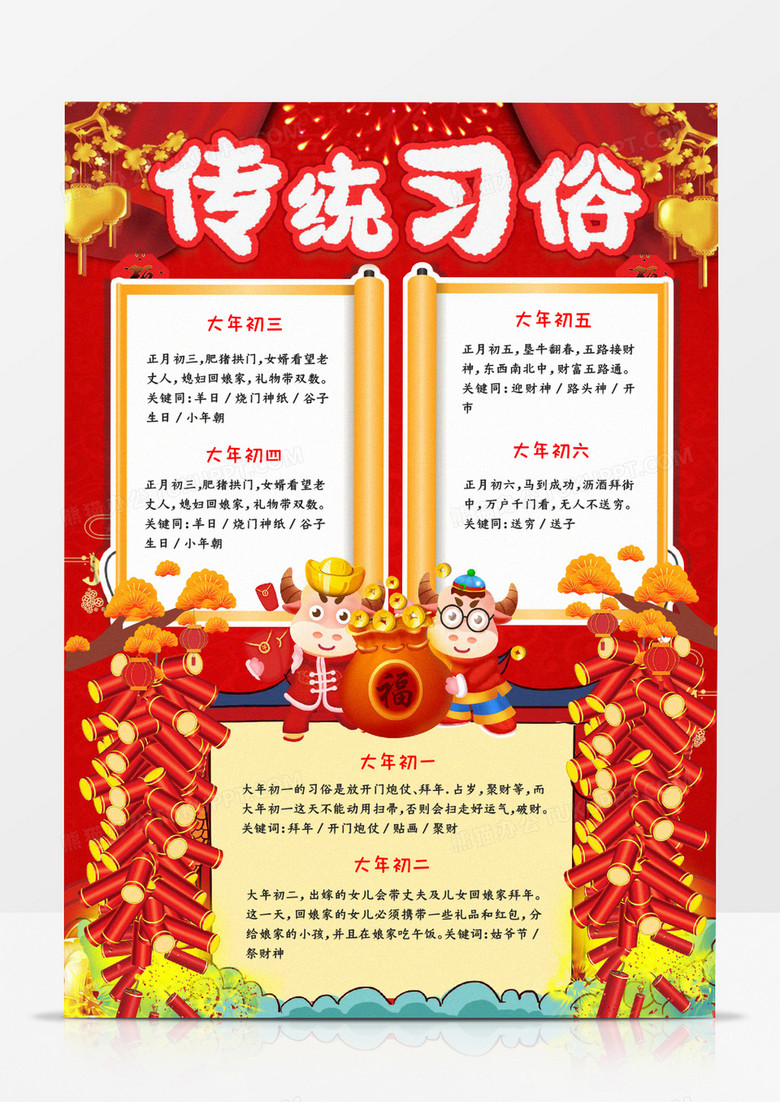 新年传统习俗手抄报