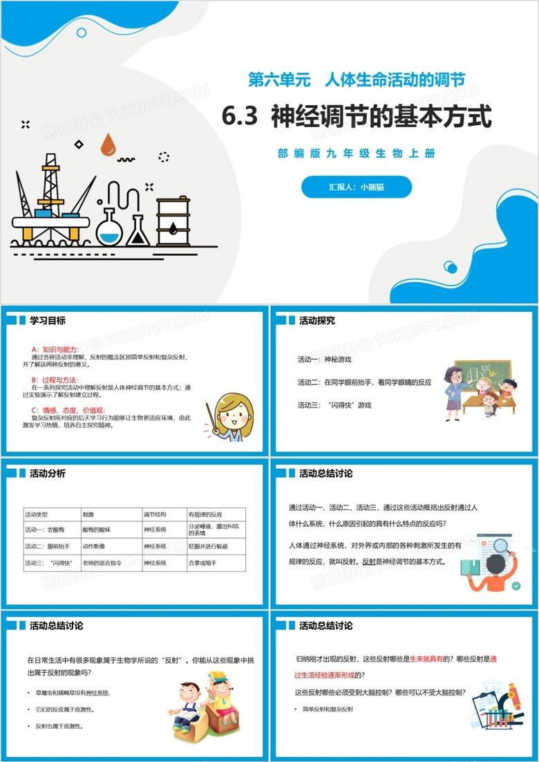 部编版九年级上册神经调节的基本方式课件PPT模板