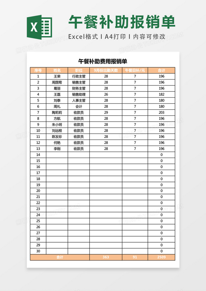 午餐补助费用报销单excel表格模板