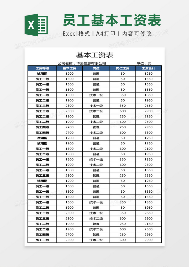 基本工资表EXCEL表格模板