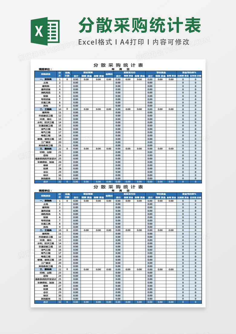 分散采购统计表excel表格模板