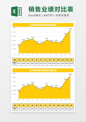 面积图excel表格模板 面积图excel表格模板下载 熊猫办公