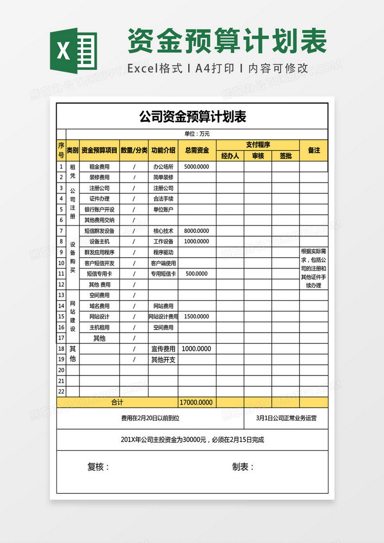 公司资金预算计划表格EXCEL表格模板