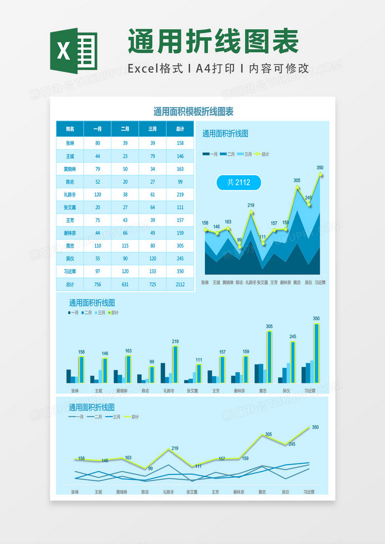 图表模板通用面积折线图excel表格模板