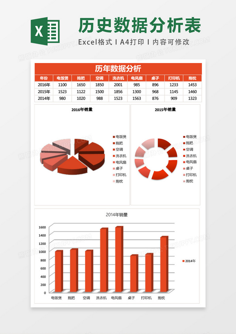 简约历年数据分析excel模板表格