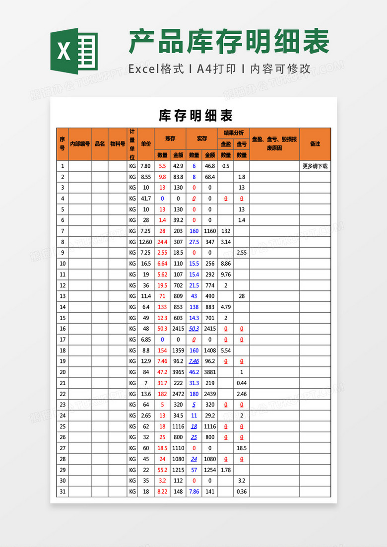 库存明细表表格excel模板下载_熊猫办公