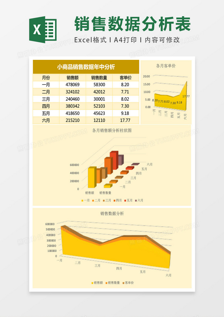 小商品销售数据年中分析表Excel表格模板