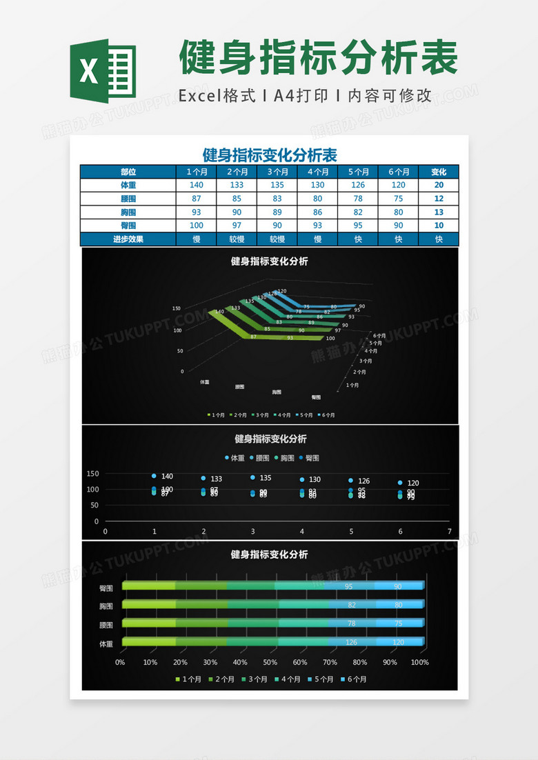 健身指标变化分析Excel模板表格