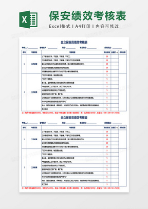 工厂保安绩效考核方案表格模板