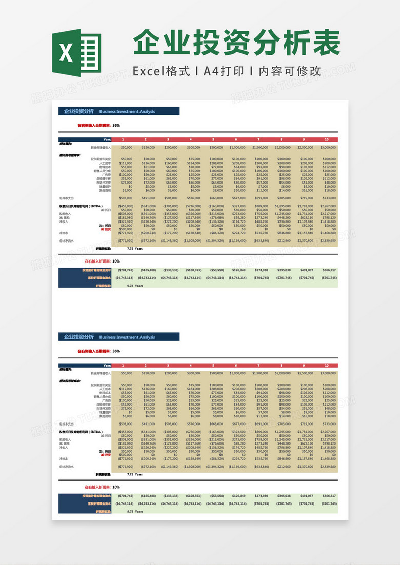 企业投资分析excel模版