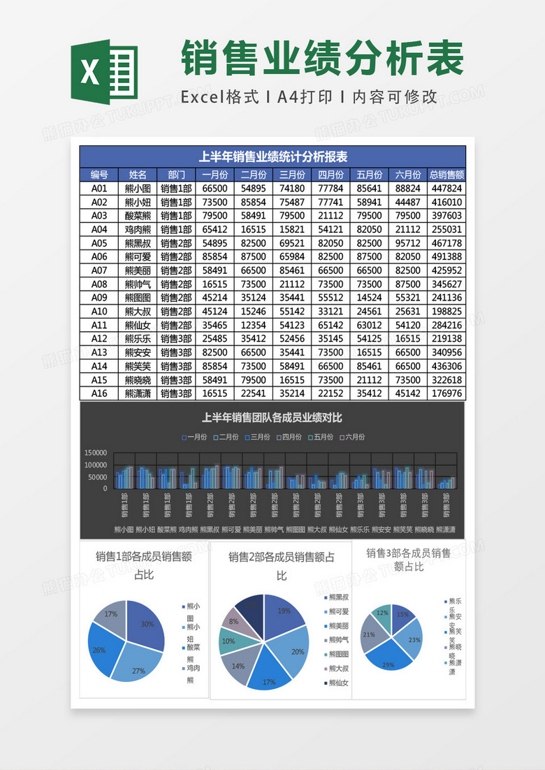 黑色上半年销售业绩统计表Excel模板
