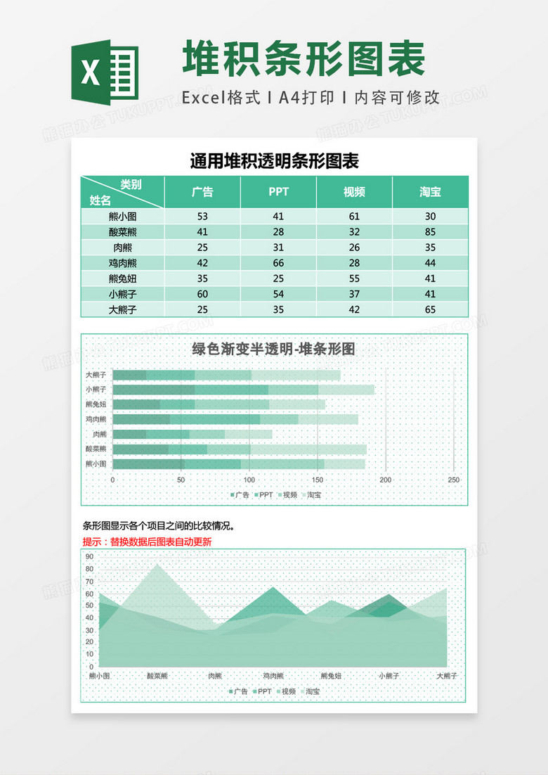 绿色渐变透明堆积条形图excel模板