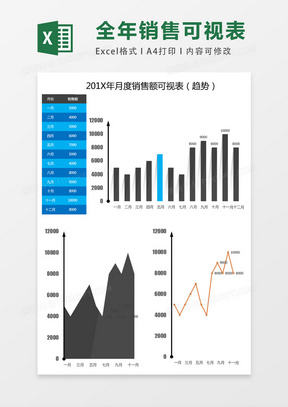 全年月度销售额可视表Excel模板