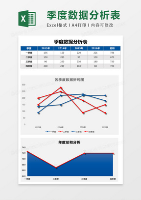 各年度按季度数据分析表excel模板