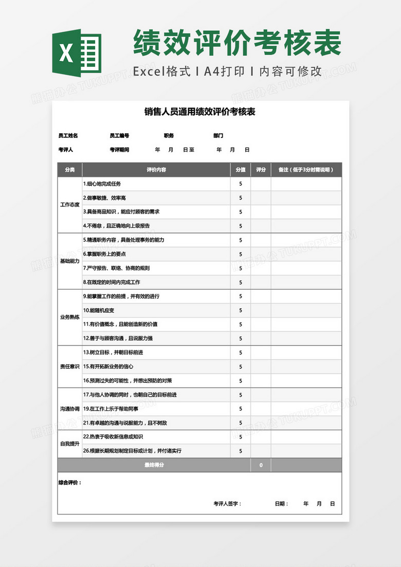 销售人员通用绩效评价考核表excel表格模板