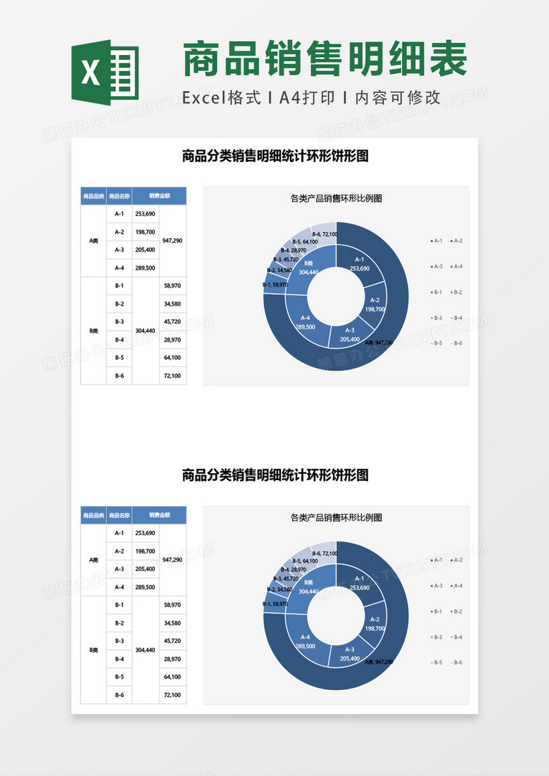 商品分类销售明细统计环形饼形图excel表格模板