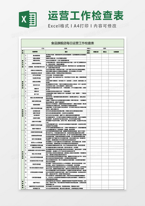 每日运营工作检查表excel表格模板