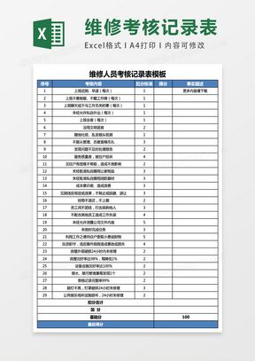 维修人员考核记录表excel表格模板