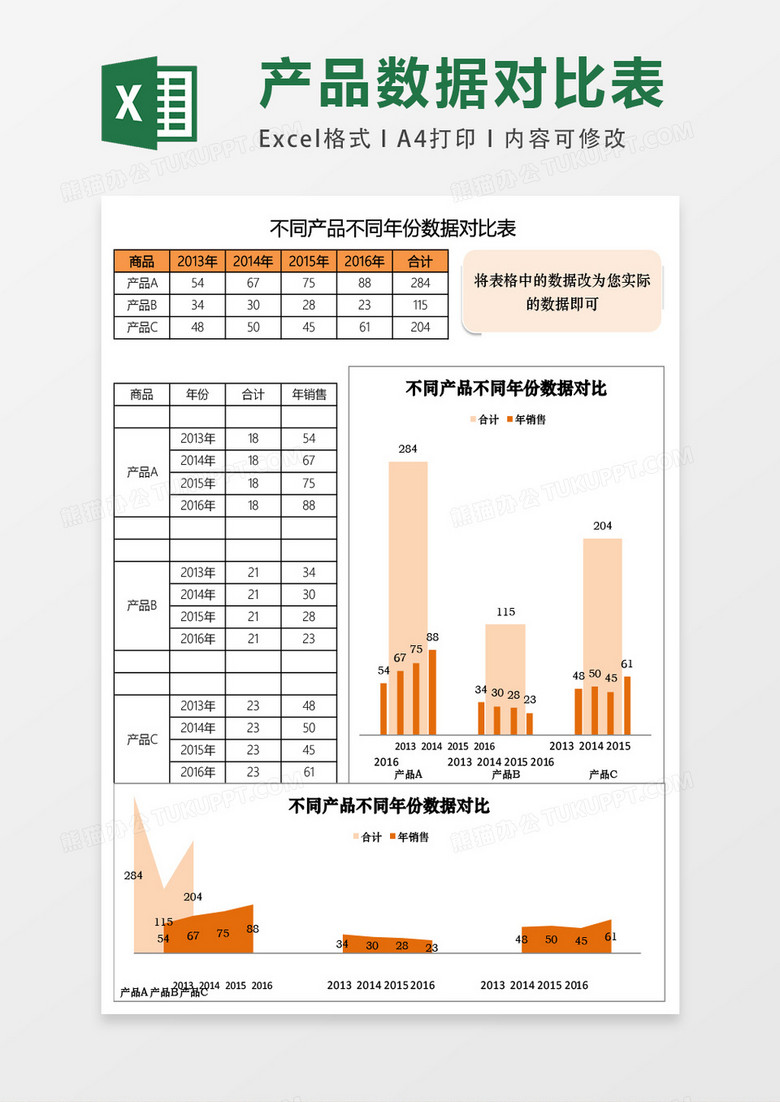 不同产品不同年份数据对比表excel表格模板