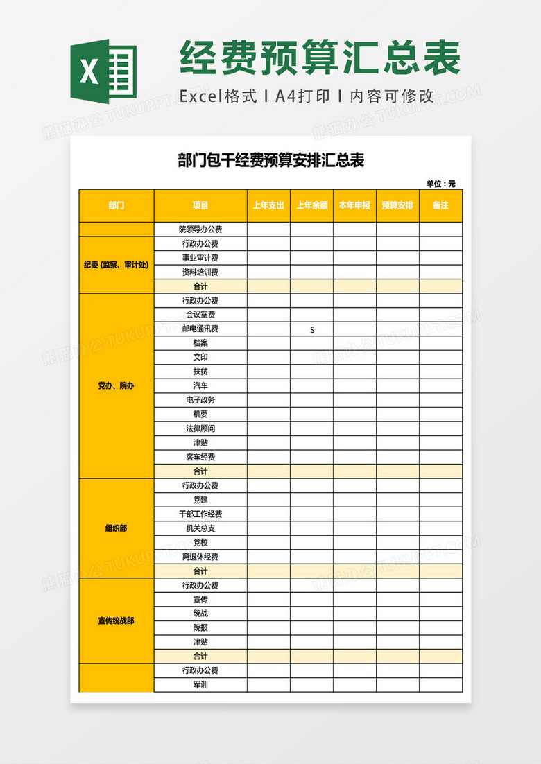 部门包干经费预算安排汇总表excel表格模板