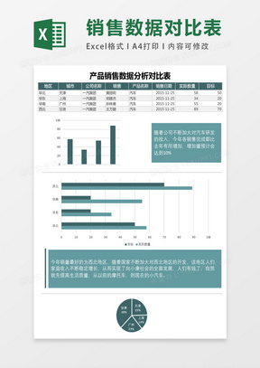 产品销售数据分析对比表excel表格模板