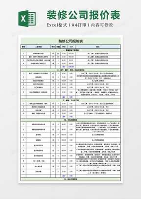 装修公司报价表格excel表格模板