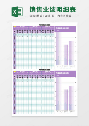 銷售業績分析表雙柱形分析表excel模板表格