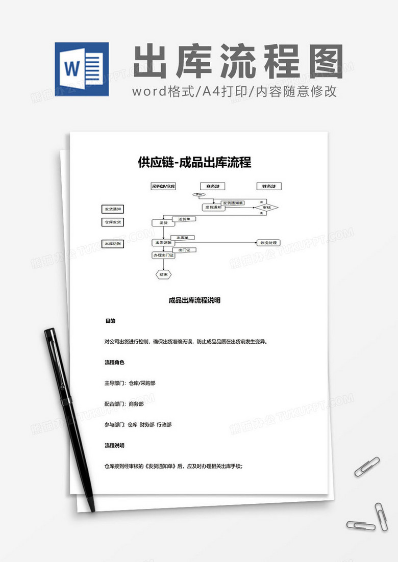 出库流程word模板