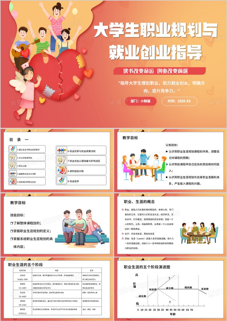 大学生职业规划与就业创业指导PPT模板
